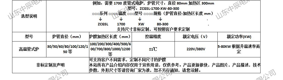 回轉爐